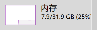 内存条实物图